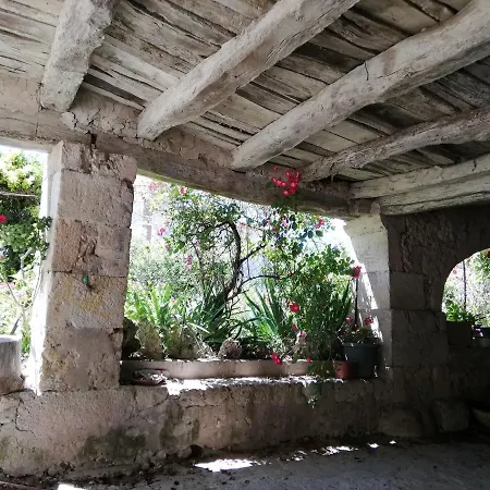 Privatunterkunft La Clef De Champs *